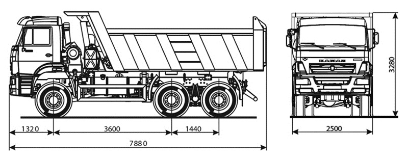 6520-306041-53 Самосвал КамАЗ